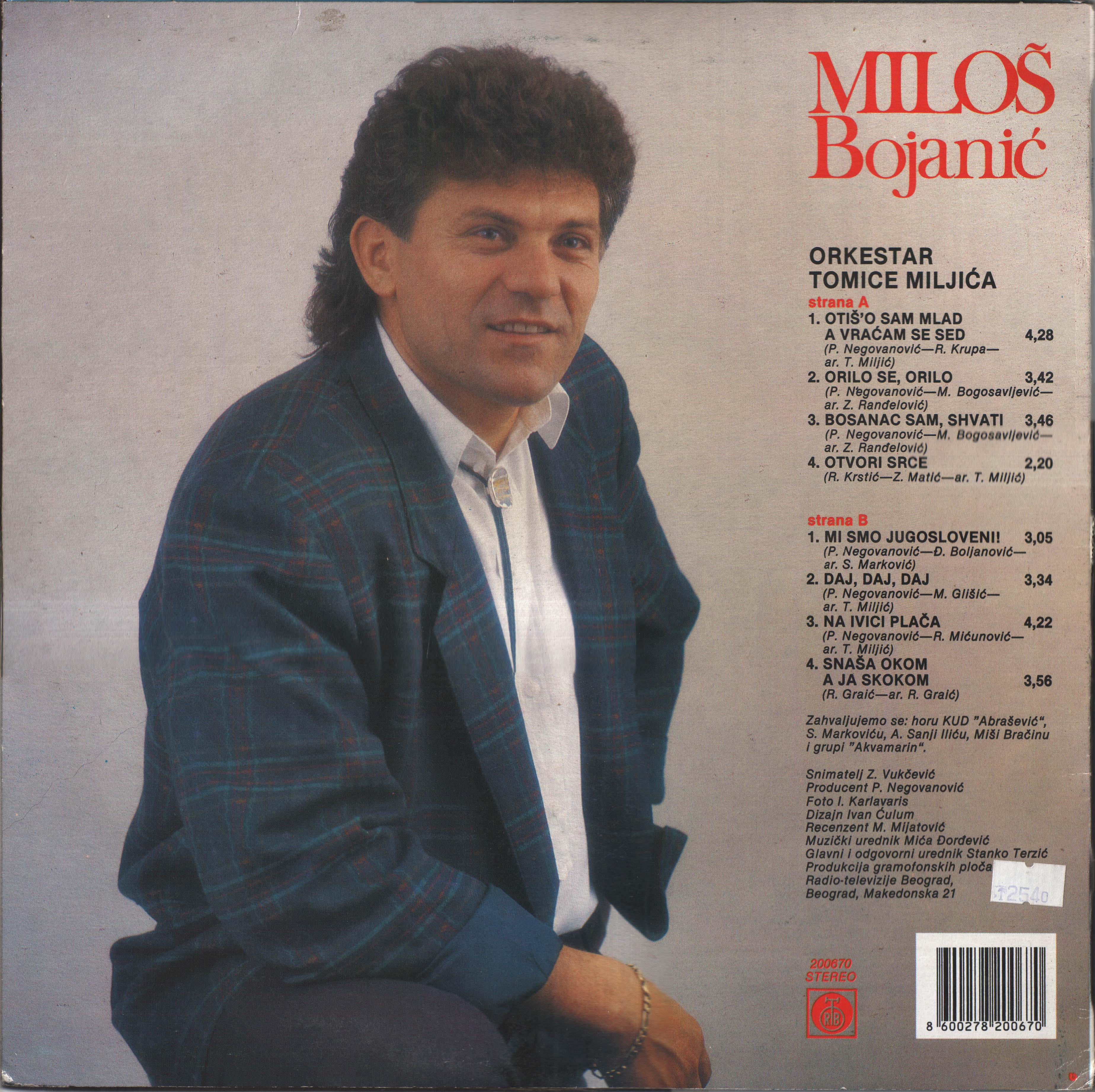 Milos Bojanic 1988 00 Z