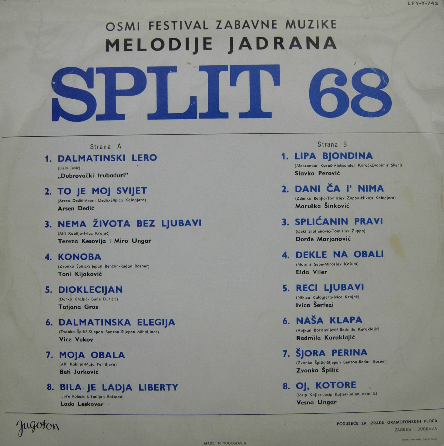 Split 68 b